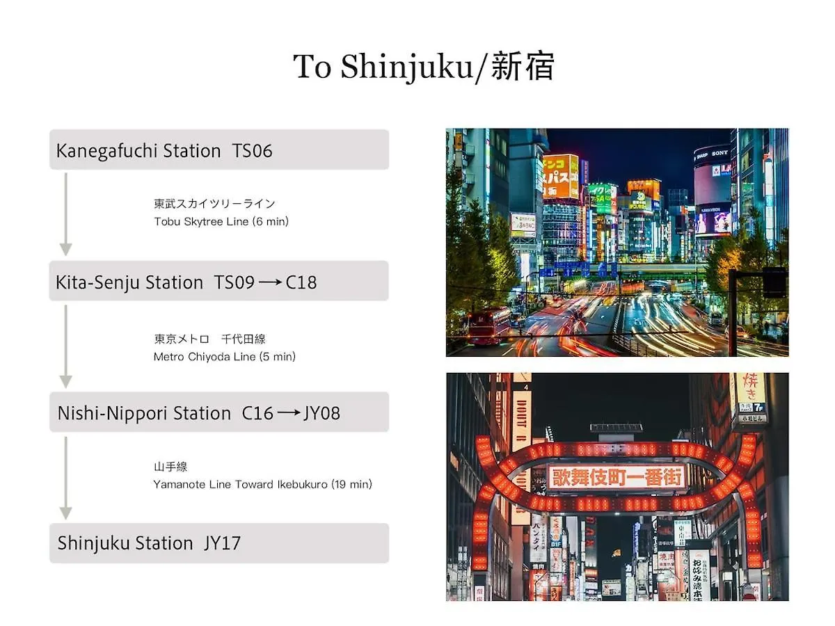 فيلة Magazine Home Tokyo Spacious 93 3Br Skytree7 Minutesasakusa12 Minutes By Train