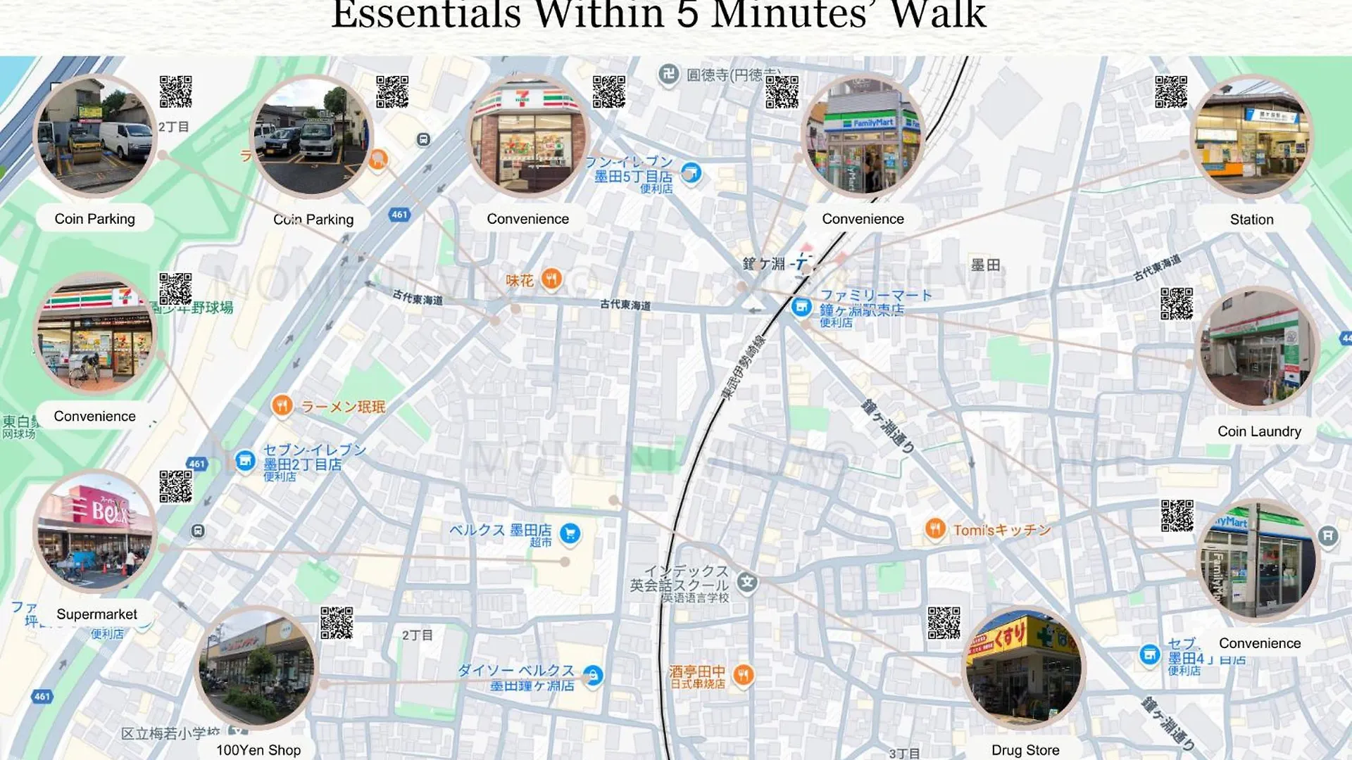 Magazine Home Tokyo Spacious 93 3Br Skytree7 Minutesasakusa12 Minutes By Train 0*,  اليابان