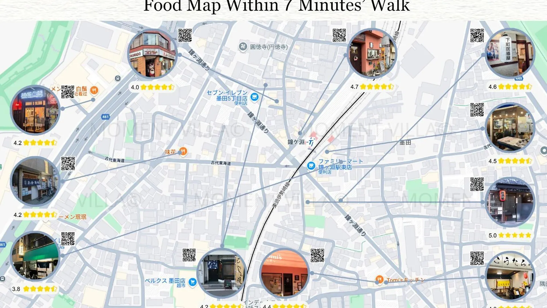 Magazine Home Tokyo Spacious 93 3Br Skytree7 Minutesasakusa12 Minutes By Train اليابان